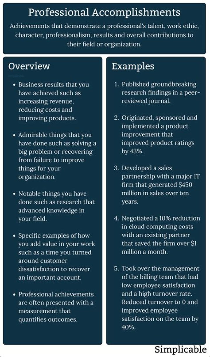 Michael Tell: Unveiling the Life, Expertise, and Accomplishments of a Renowned Figure