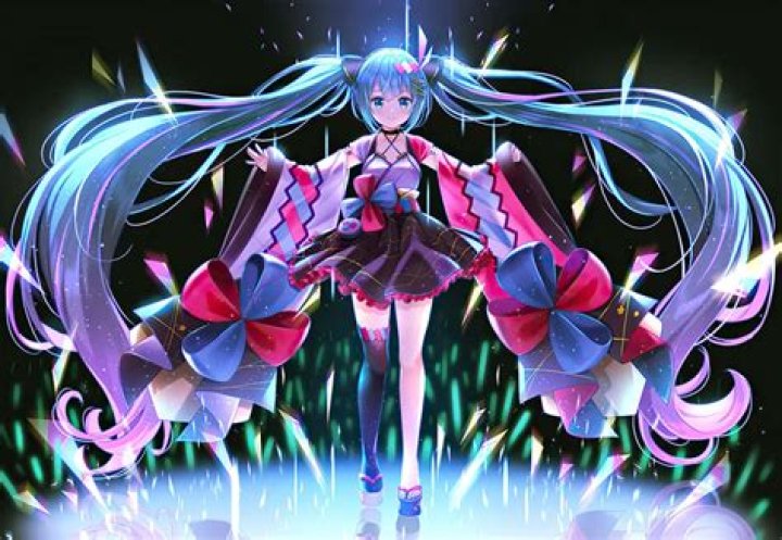 Miku Mesmerizer: The Enchanting World of Hatsune Miku