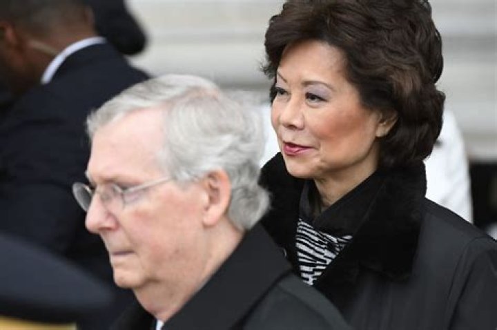 Mitch McConnell's Brother-In-Law: Exploring the Political and Personal Connections