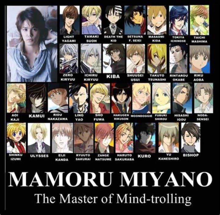 Miyano Hiroshi: The Voice Behind Iconic Characters in the Anime World