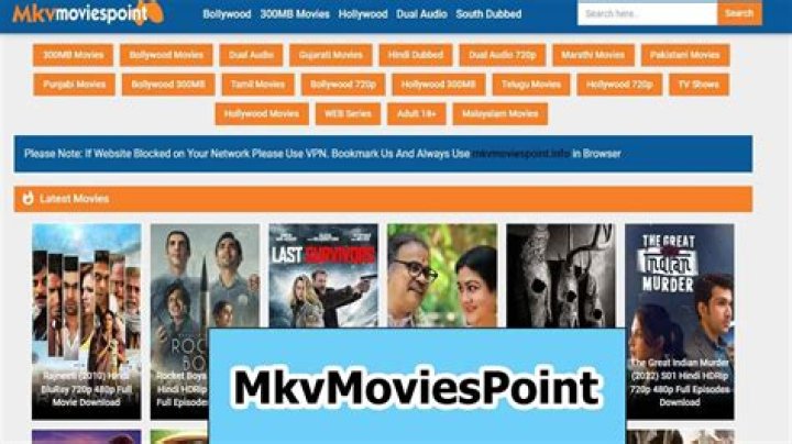 MKVMOVIESPOINT: Your Ultimate Destination for Movies and Entertainment