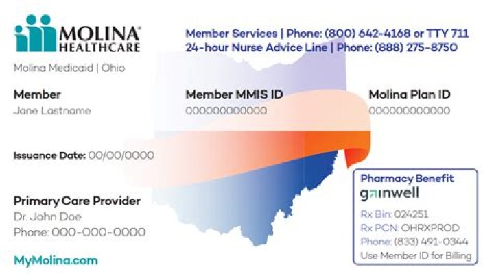 Molina Medicaid Washington: A Comprehensive Guide to Accessing Quality Healthcare