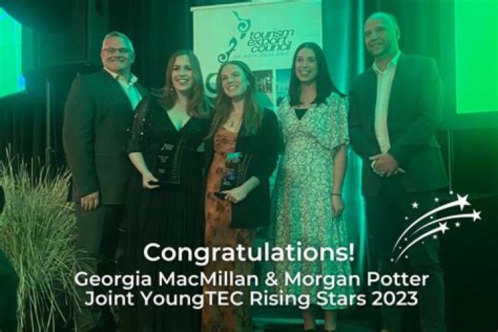 Morgan Potter: Unveiling the Life, Achievements, and Influence