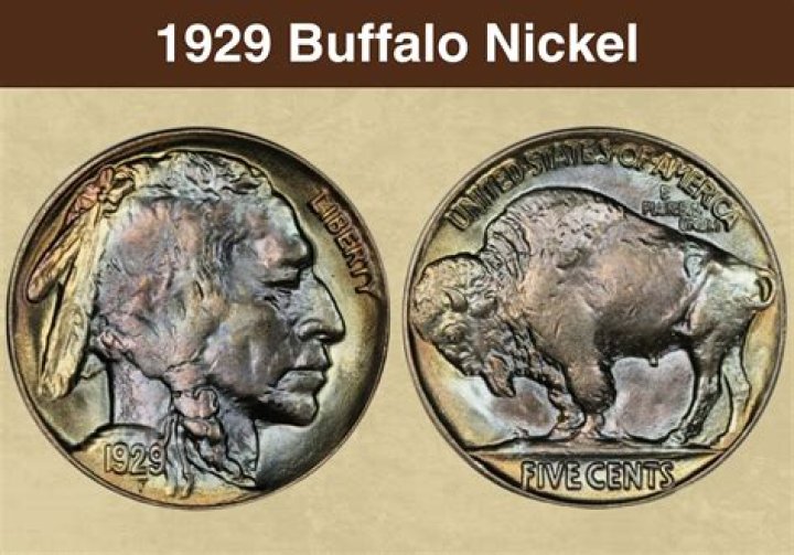 Most Up-to-Date 1937 Buffalo Nickel Value in Today's Market