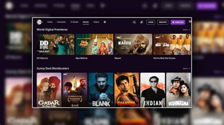 Movies4U Bollywood Movies Download HD: A Comprehensive Guide to Streaming and Downloading High-Quality Bollywood Films