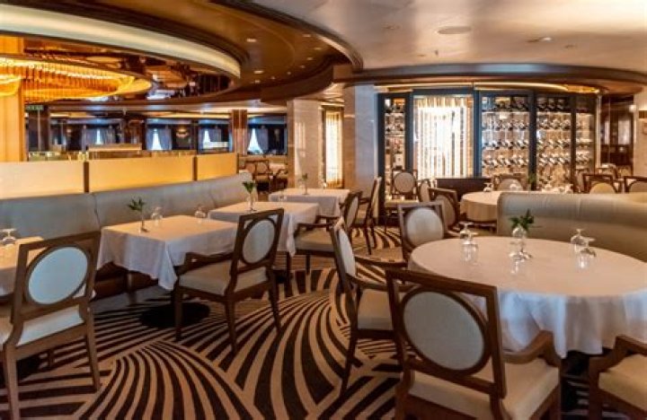 MSG BestEats: A Comprehensive Guide to the Best Dining Experiences