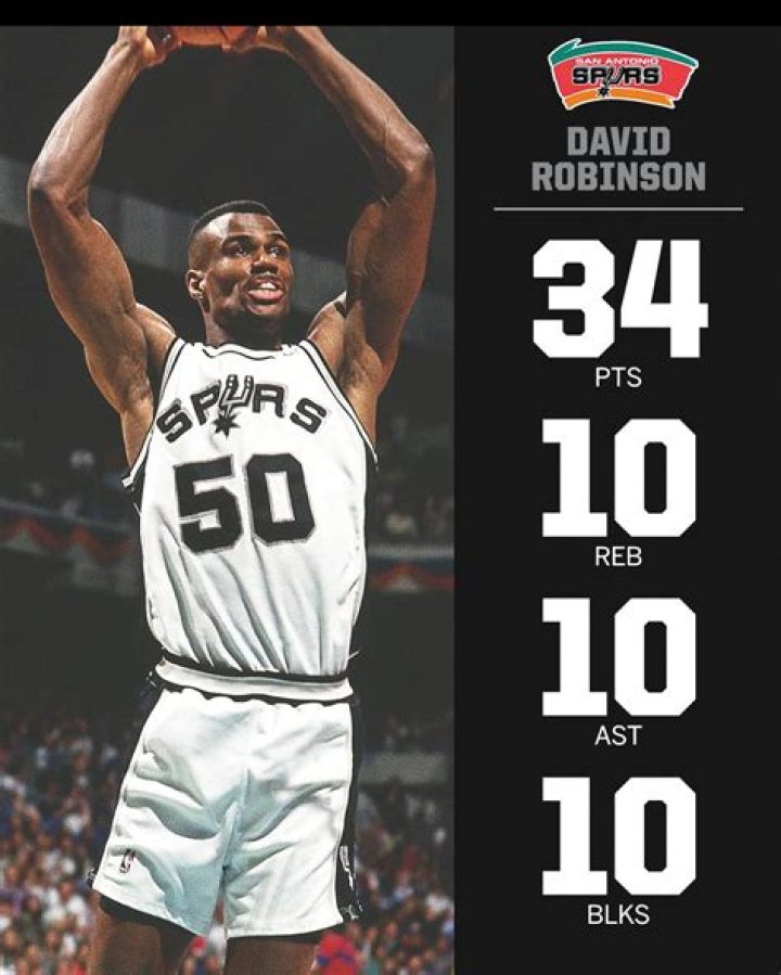 NBA David Robinson: The Admiral's Legacy in the Basketball World