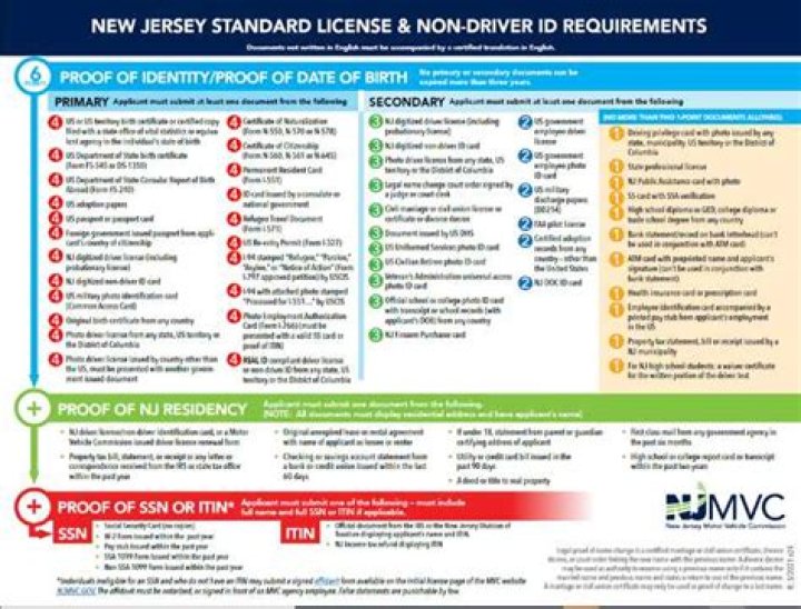 New Jersey DMV Cherry Hill Hours: A Comprehensive Guide for Your Visit