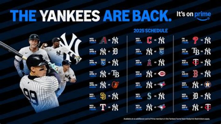 New York Yankees Game Schedule: Your Ultimate Guide for Fans