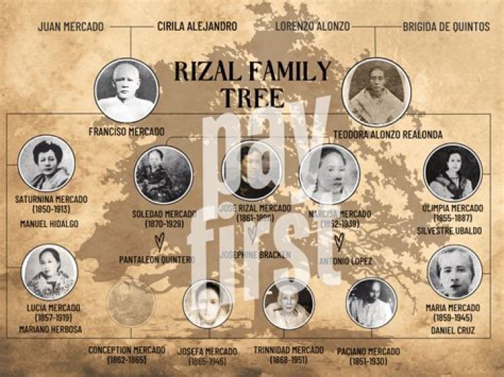 Niaanchez Parents: Unveiling the Family Background of the Rising Star