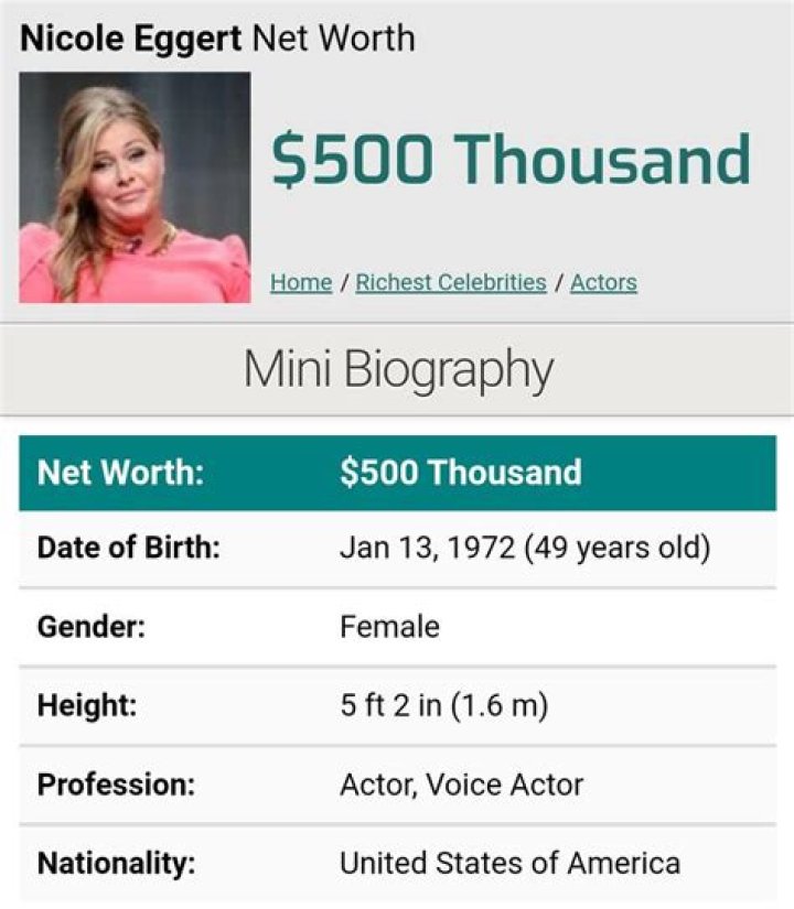 Nicole Eggert Net Worth: A Comprehensive Look at Her Career and Financial Success