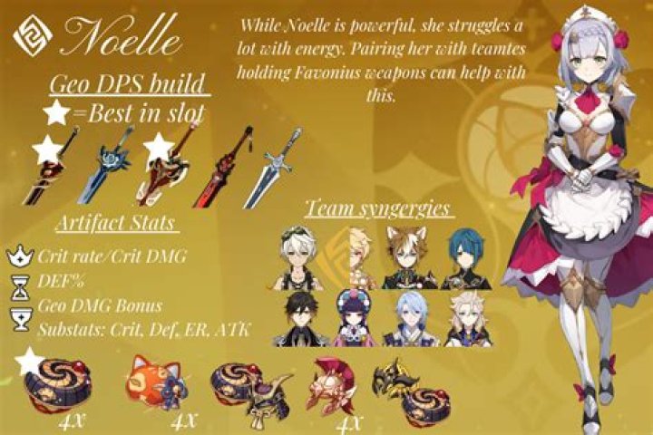 Noelle Best: A Comprehensive Look into Her Life and Career