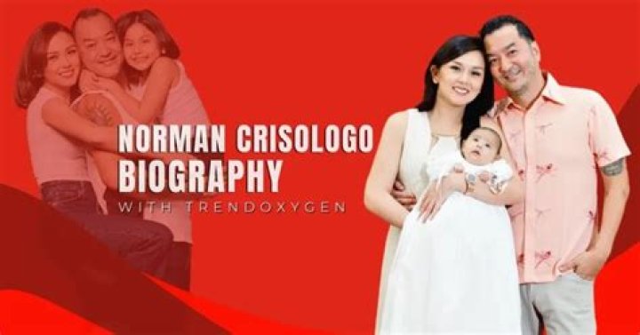 Norman Crisologo: A Comprehensive Biography and Career Overview