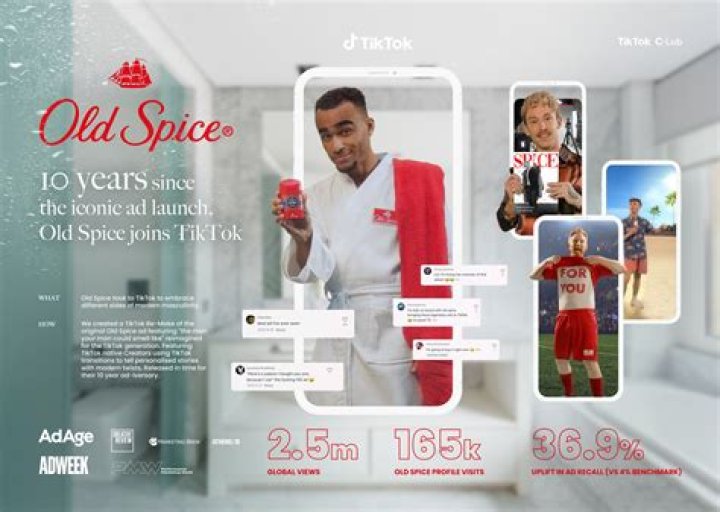 Old Spice Commercial Cast: The Ultimate Guide to the Stars Behind the Scenes
