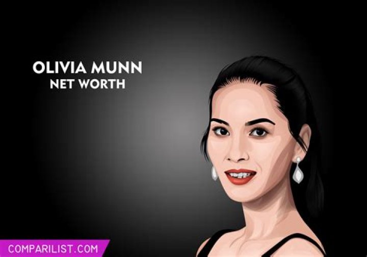 Olivia Munn Net Worth: A Comprehensive Look into Her Career and Wealth