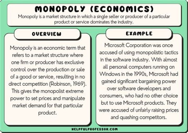 Orange on Monopoly: A Comprehensive Analysis of Its Role and Impact