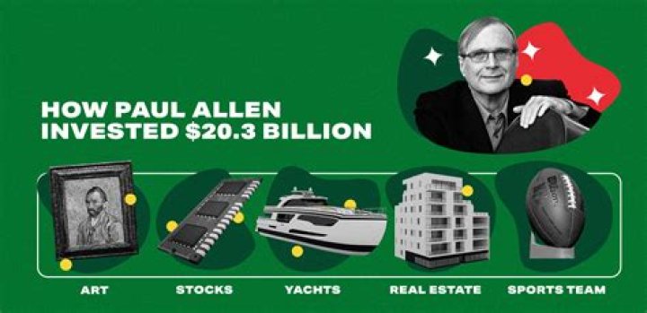 Paul Allen Net Worth: A Deep Dive into the Wealth of a Tech Visionary