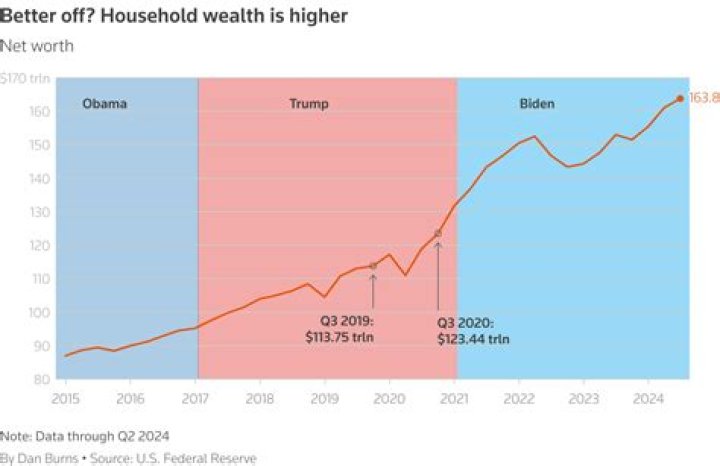 Pepe's Net Worth 2024: How Much Is He Worth?