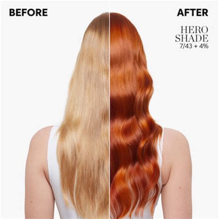 Permanent Hair Color Removal: A Comprehensive Guide to Removeemi Permanent Hair Color