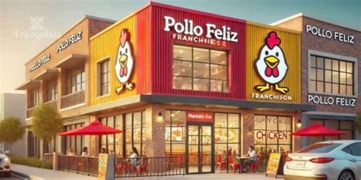 Pollo Feliz Franchise: A Comprehensive Guide to Investing in a Profitable Opportunity
