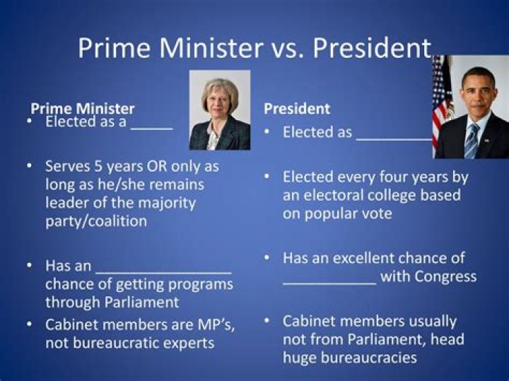 Prime Minister vs President: Understanding the Key Differences and Roles