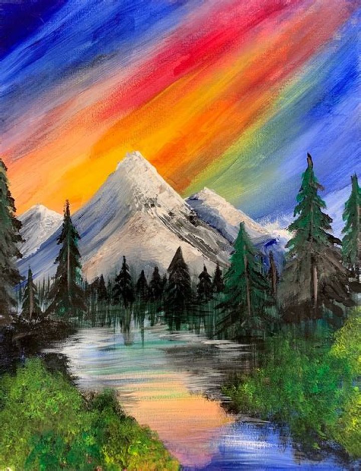 Rainbowandals on Feet: A Vibrant Journey into the World of Foot Art and Expression