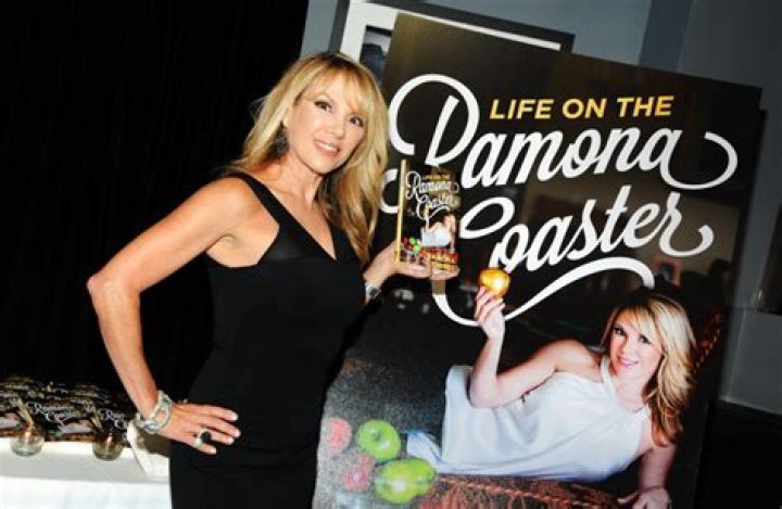 Ramona Inger Net Worth: Unveiling the Wealth Behind the Iconic Persona