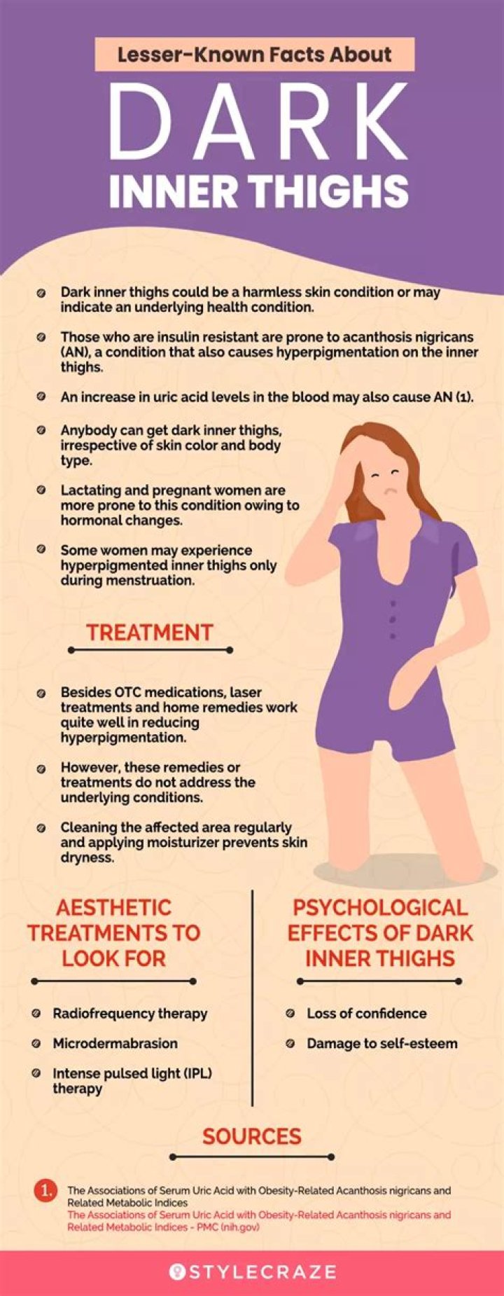 Rash on Inner Thigh Female: Effective Home Treatments