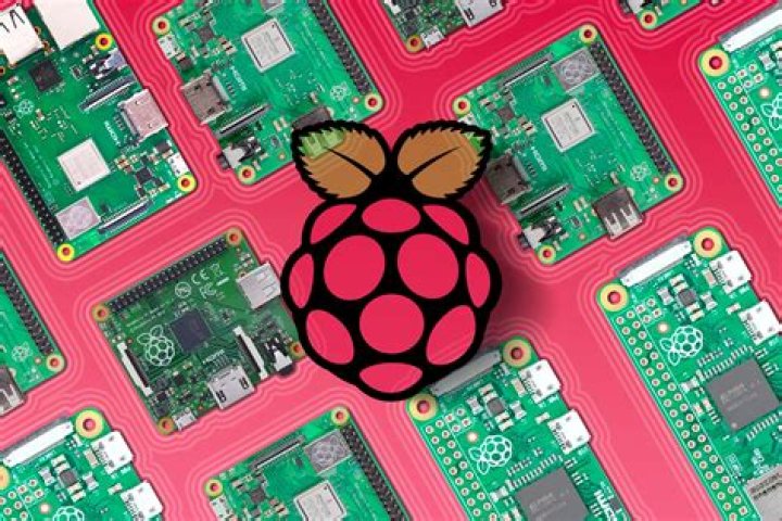 Raspberry Pi Device Management Software Free: A Comprehensive Guide