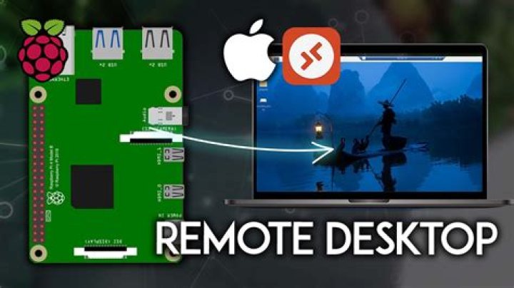 Raspberry Pi Remote Desktop Access: A Comprehensive Guide