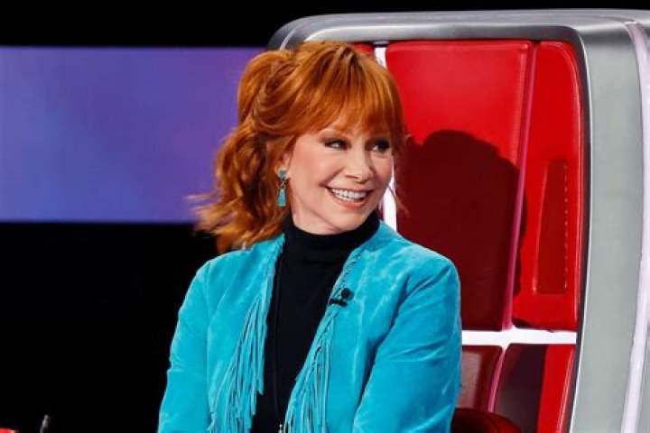 Reba McEntire TV Shows: A Comprehensive Look at Her Iconic Career