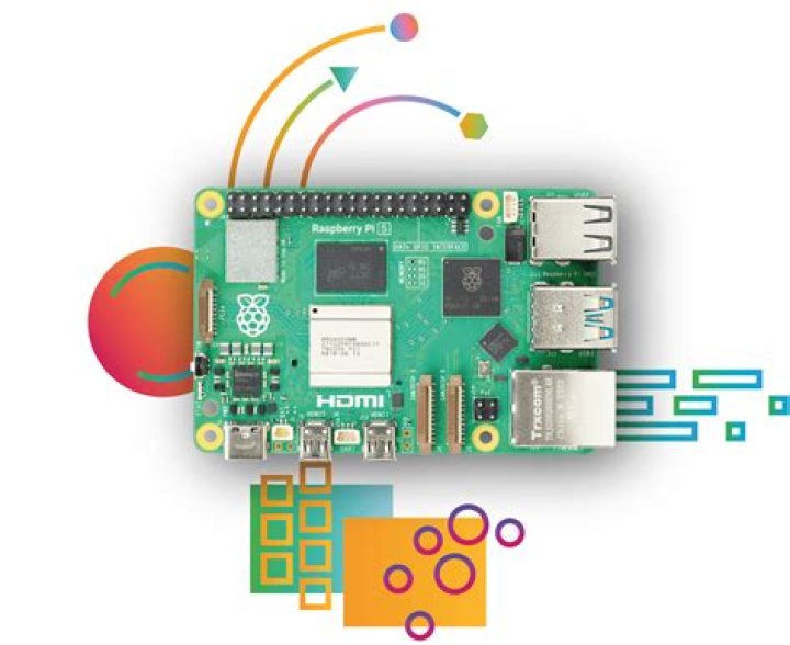 Remote IoT Platform SSH Free Raspberry Pi: A Comprehensive Guide
