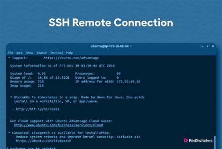 RemoteIoT Platform SSH Android: The Ultimate Guide to Secure and Efficient Remote Access