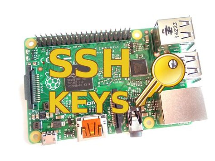 RemoteIoT Platform SSH Key for Raspberry Pi: Free Guide to Secure Remote Access