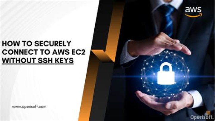 RemoteIoT Platform SSH Key Free Android: Secure and Efficient Remote Access Solutions