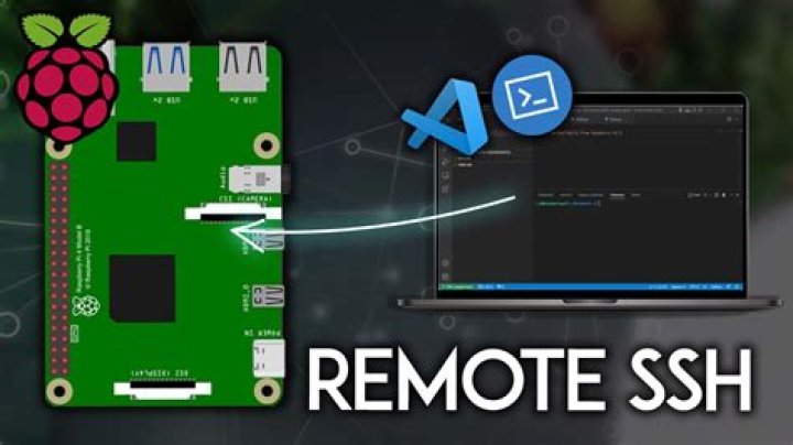 RemoteIoT VPC SSH Raspberry Pi Download Free: A Comprehensive Guide