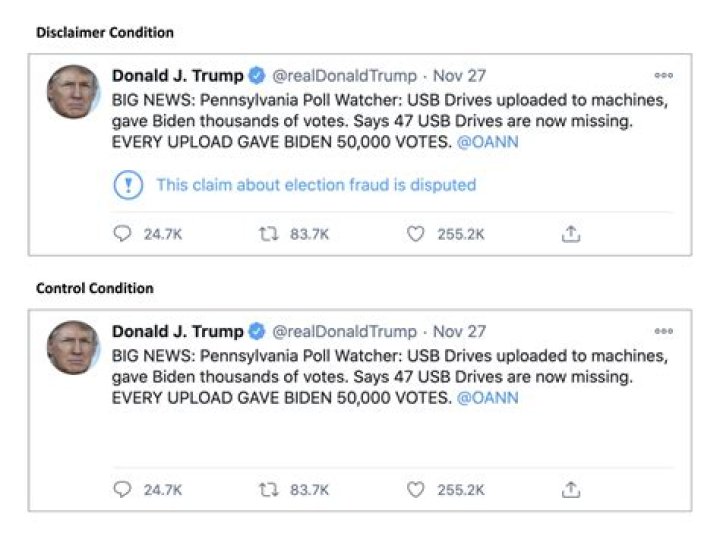 Rob Lowe: The Controversial Trump Supporter