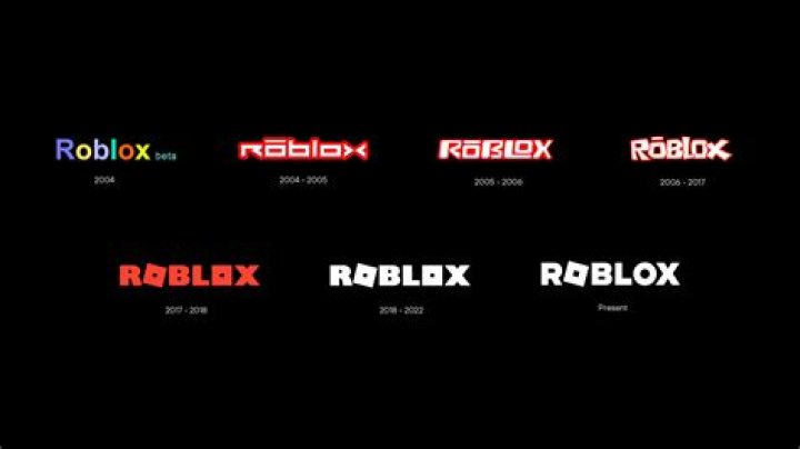 Roblox Origin: The Fascinating Journey of a Gaming Phenomenon
