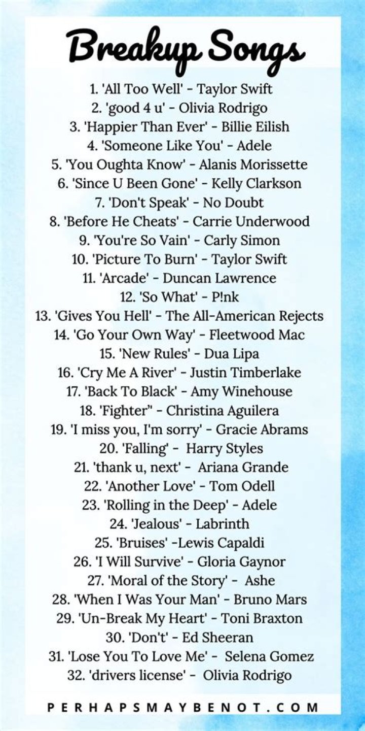 Rock Songs About Breakups: A Comprehensive Guide to Heartbreak Anthems