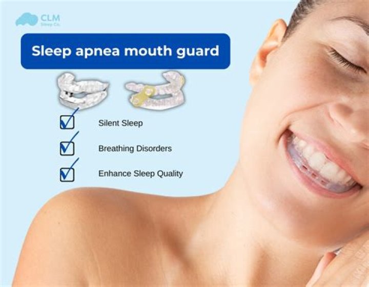Roganleep Apnea Mouthpiece: Your Ultimate Solution for Sleep Apnea