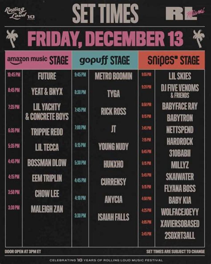 Rolling Loud Miami Dates 2024: The Ultimate Guide for Hip-Hop Fans