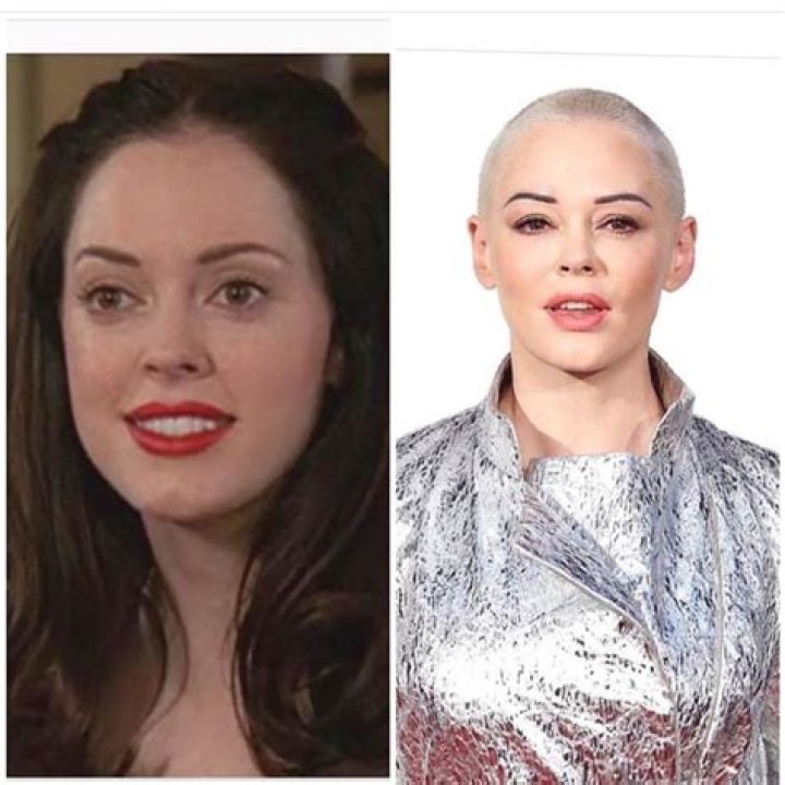 Rose McGowan: The Resilient Actress and Activist Redefining Hollywood