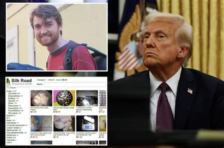 Ross Ulbricht: The Controversial Founder of Silk Road