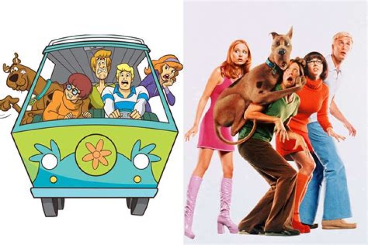 Scooby-Doo Cast Names: A Comprehensive Guide to the Iconic Characters