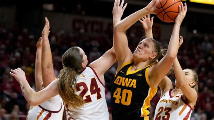 Score Iowa Women's Basketball: A Comprehensive Guide to Their Journey and Success