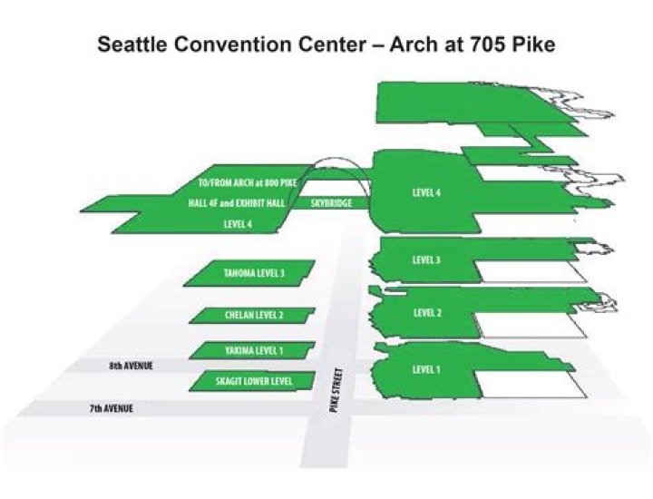 Seattle Washington Convention Center: A Comprehensive Guide