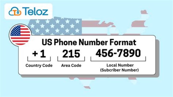 Secretary of State Phone Number MI: A Comprehensive Guide