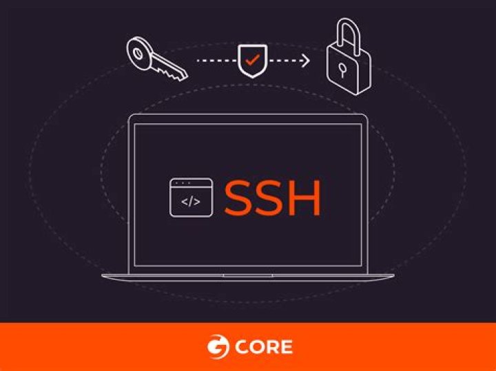 Secure SSH Login for IoT Devices on Mac: The Ultimate Guide