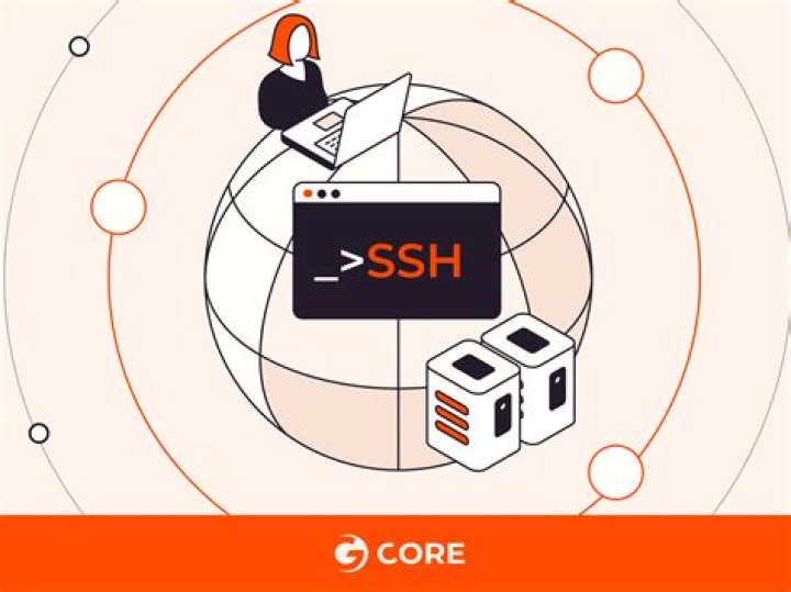 Secure SSH Remote Access for IoT Devices: A Comprehensive Guide