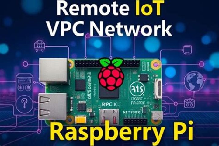 Securely Connect RemoteIoT VPC Raspberry Pi AWS Download: A Comprehensive Guide